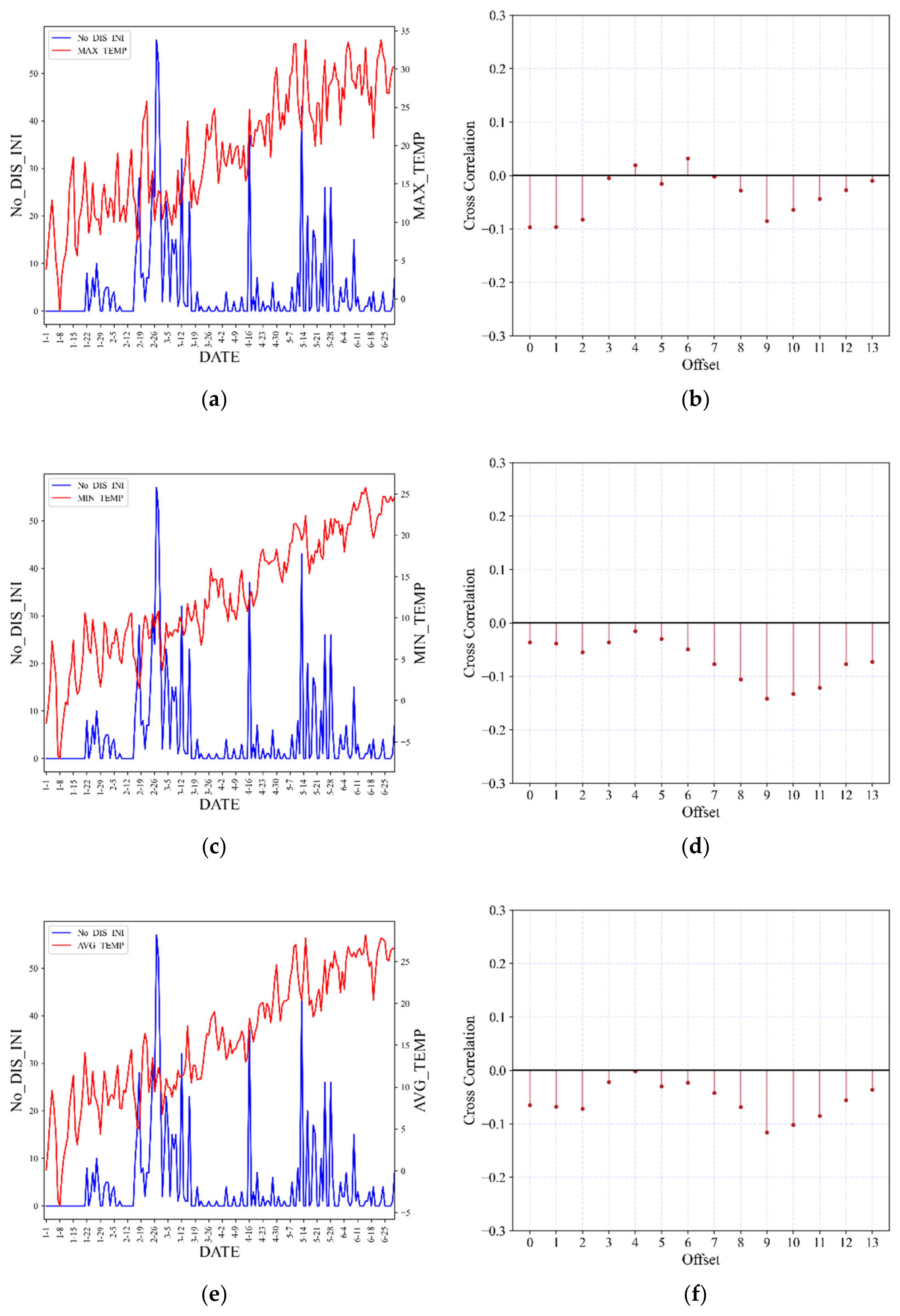 Applsci 12 11855 g004a Applsci 12 11855 g004a