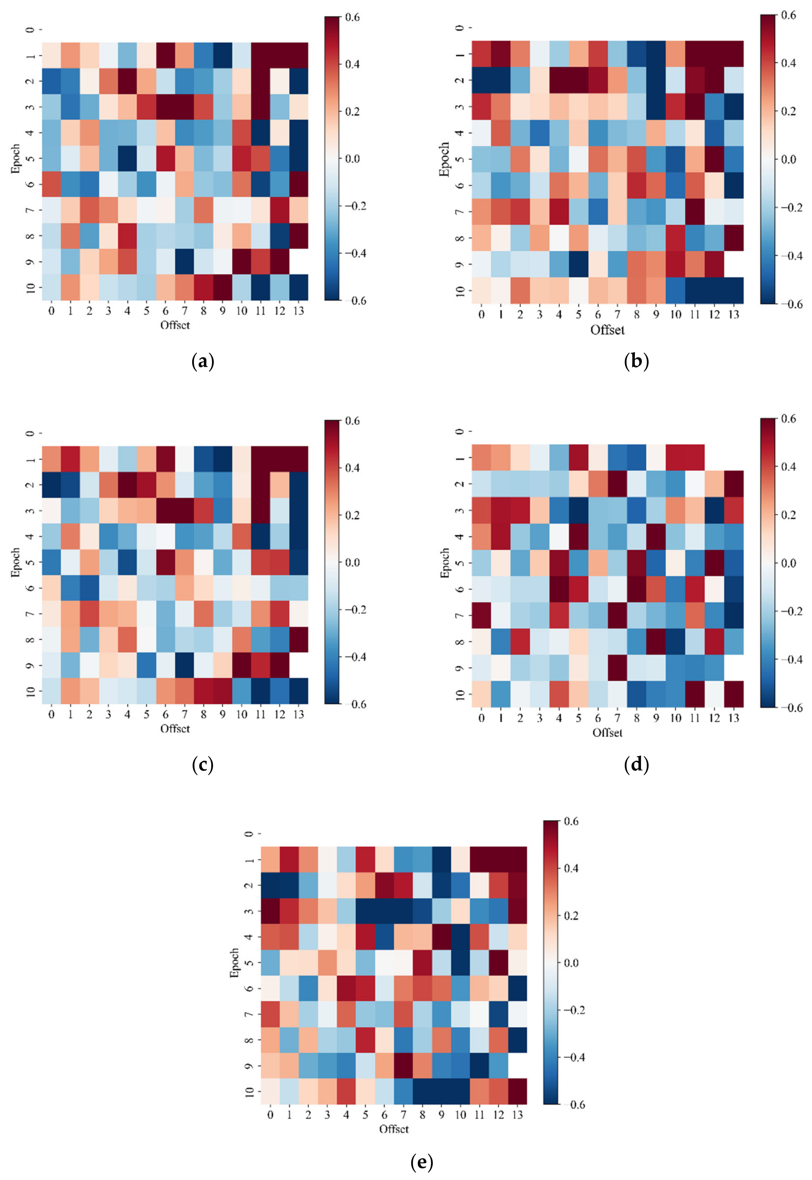 Applsci 12 11855 g005 Applsci 12 11855 g005