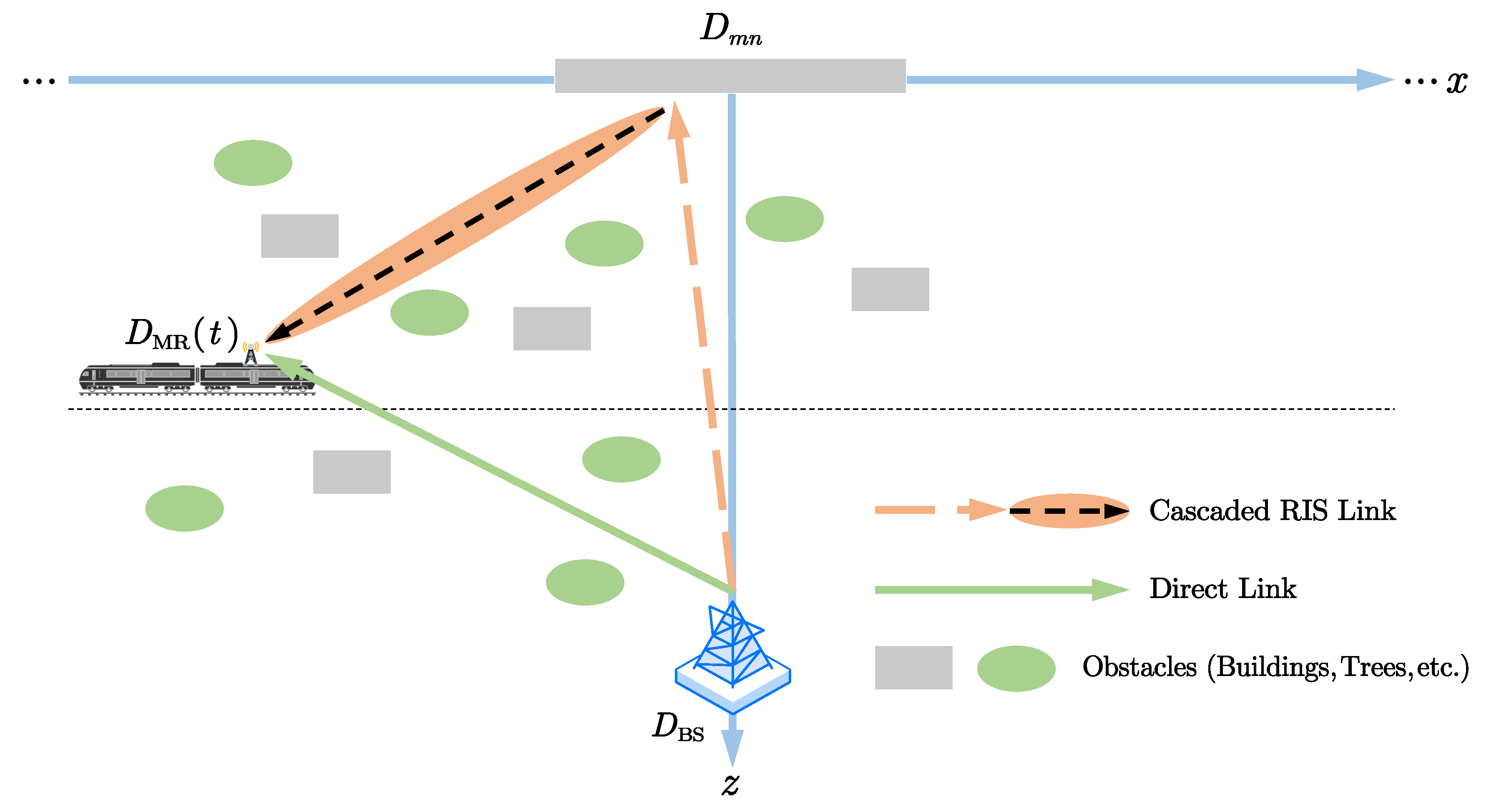 Applsci 12 11857 g002