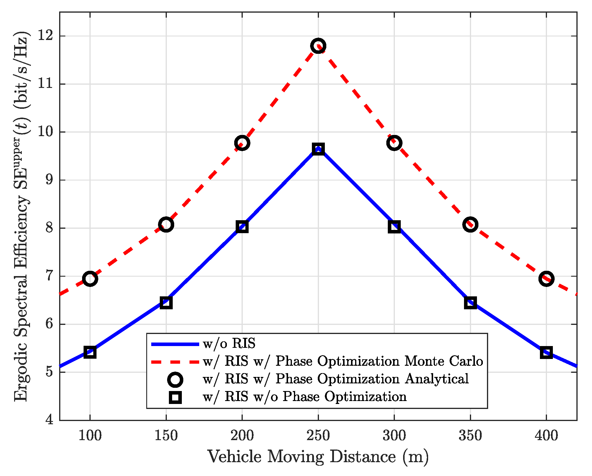 Applsci 12 11857 g003