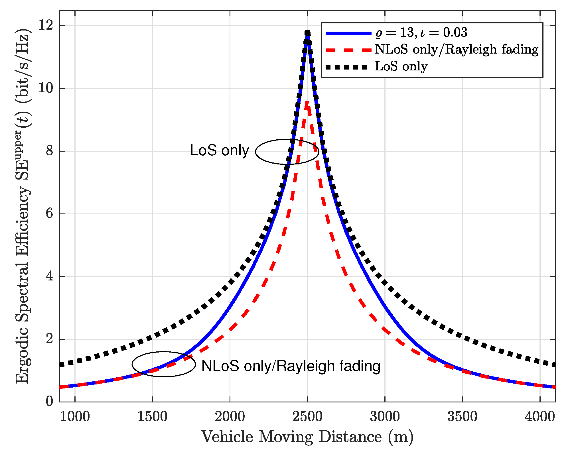 Applsci 12 11857 g004