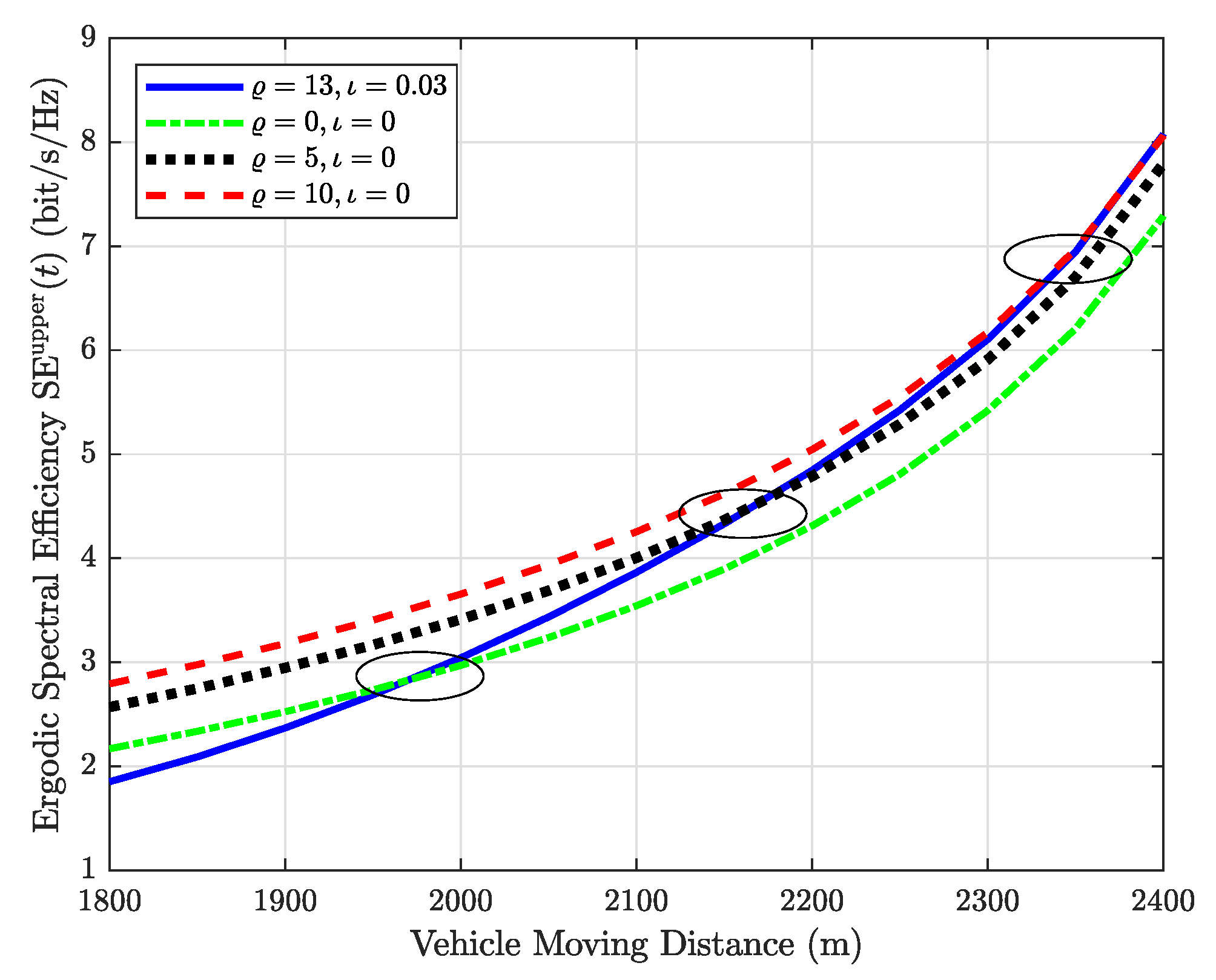 Applsci 12 11857 g005