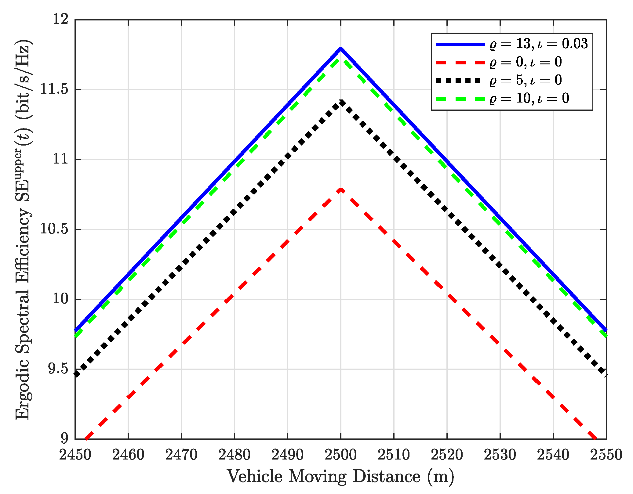 Applsci 12 11857 g006