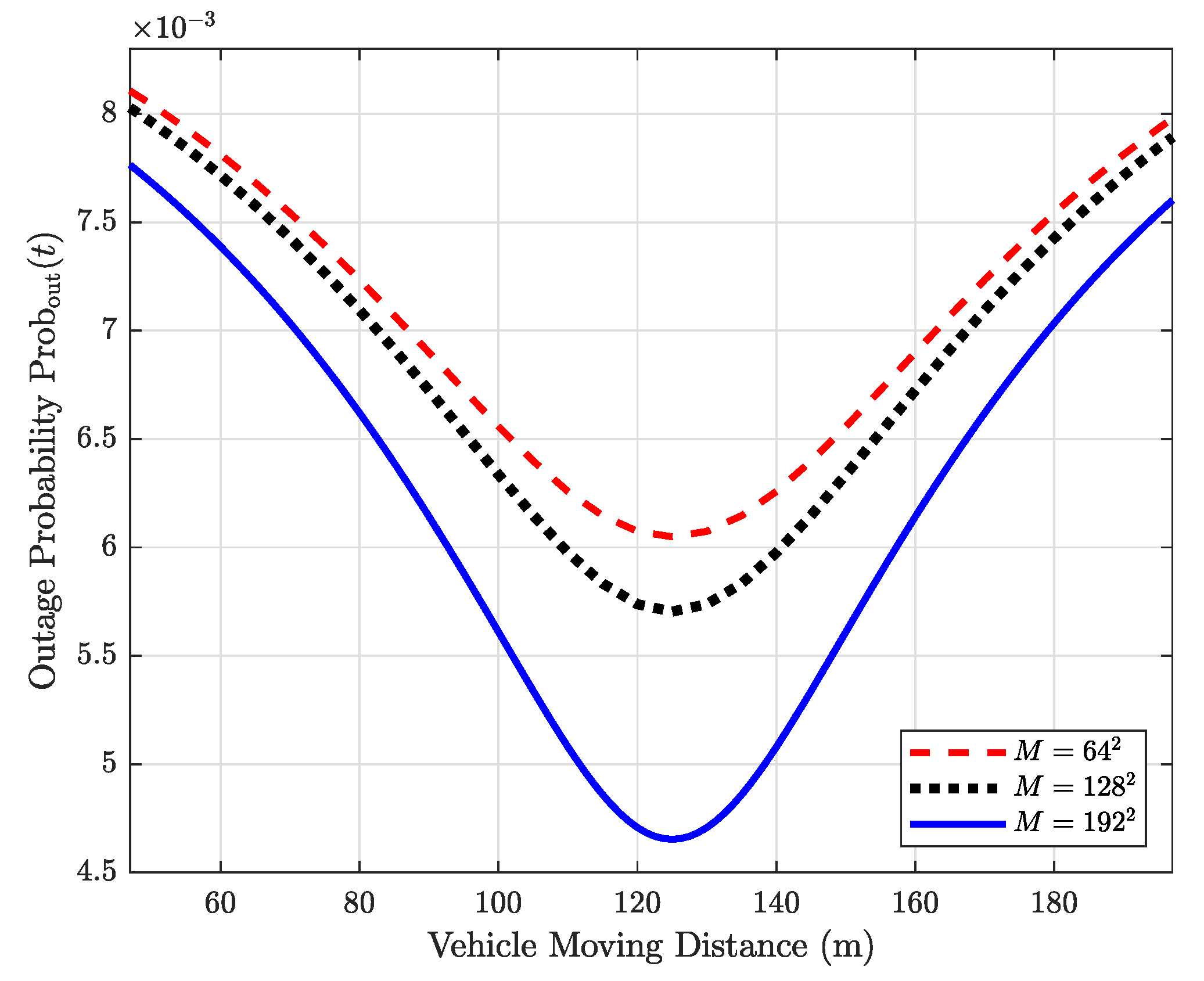 Applsci 12 11857 g008