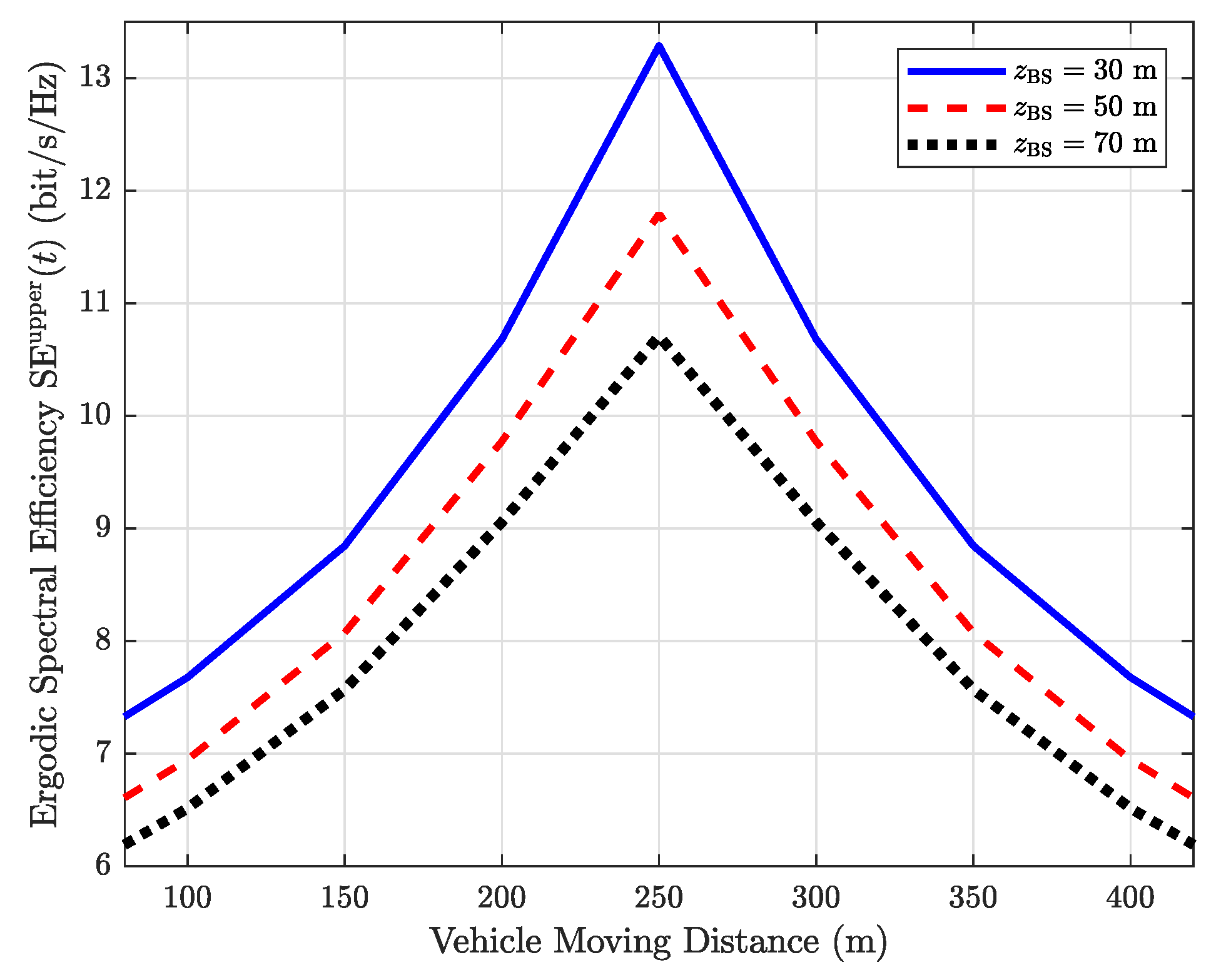 Applsci 12 11857 g009