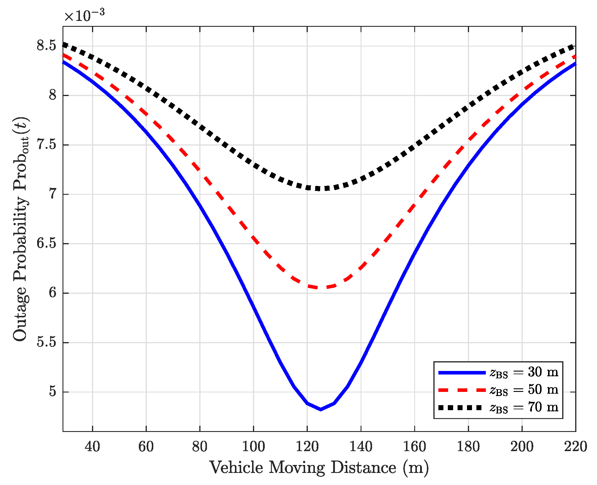 Applsci 12 11857 g010