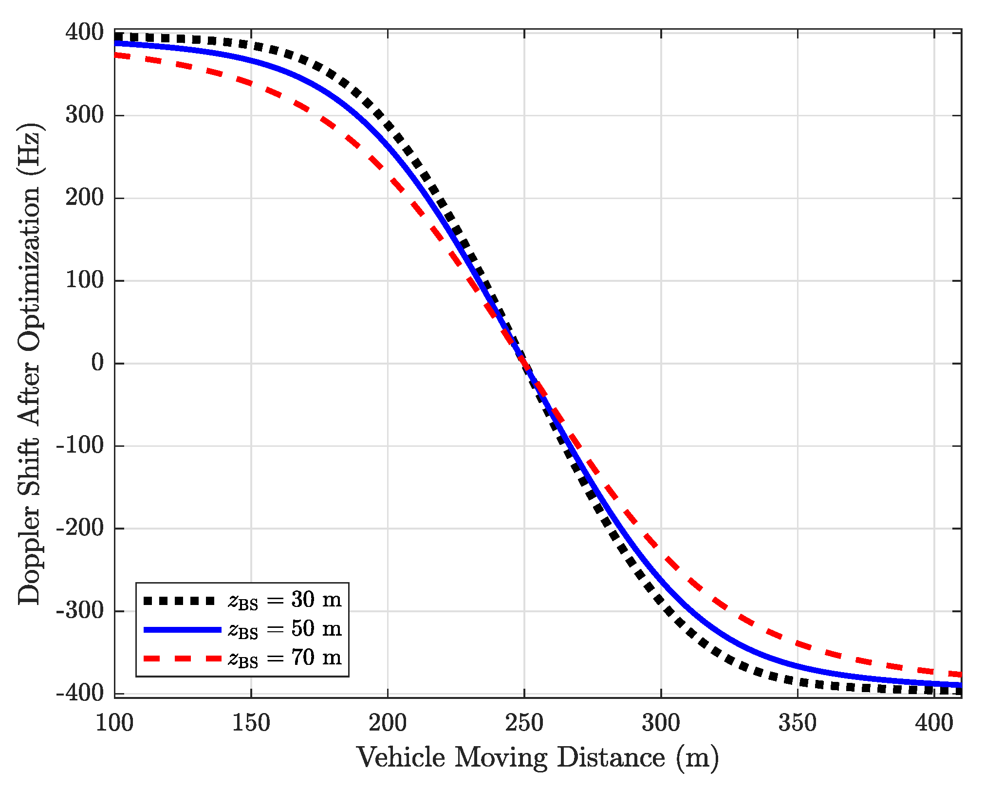 Applsci 12 11857 g011