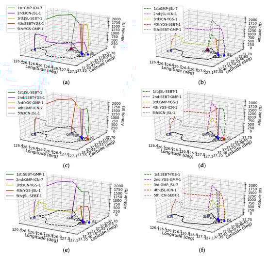 Applsci 12 11858 g0a1a