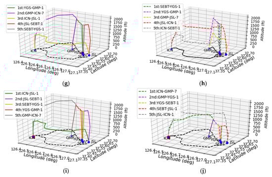Applsci 12 11858 g0a1b