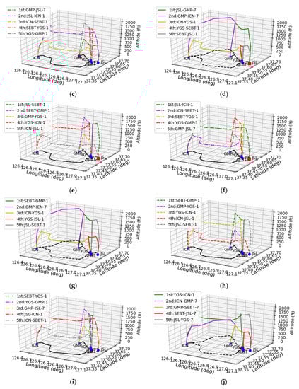 Applsci 12 11858 g0a2b
