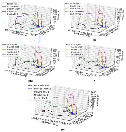 Applsci 12 11858 g0a2c