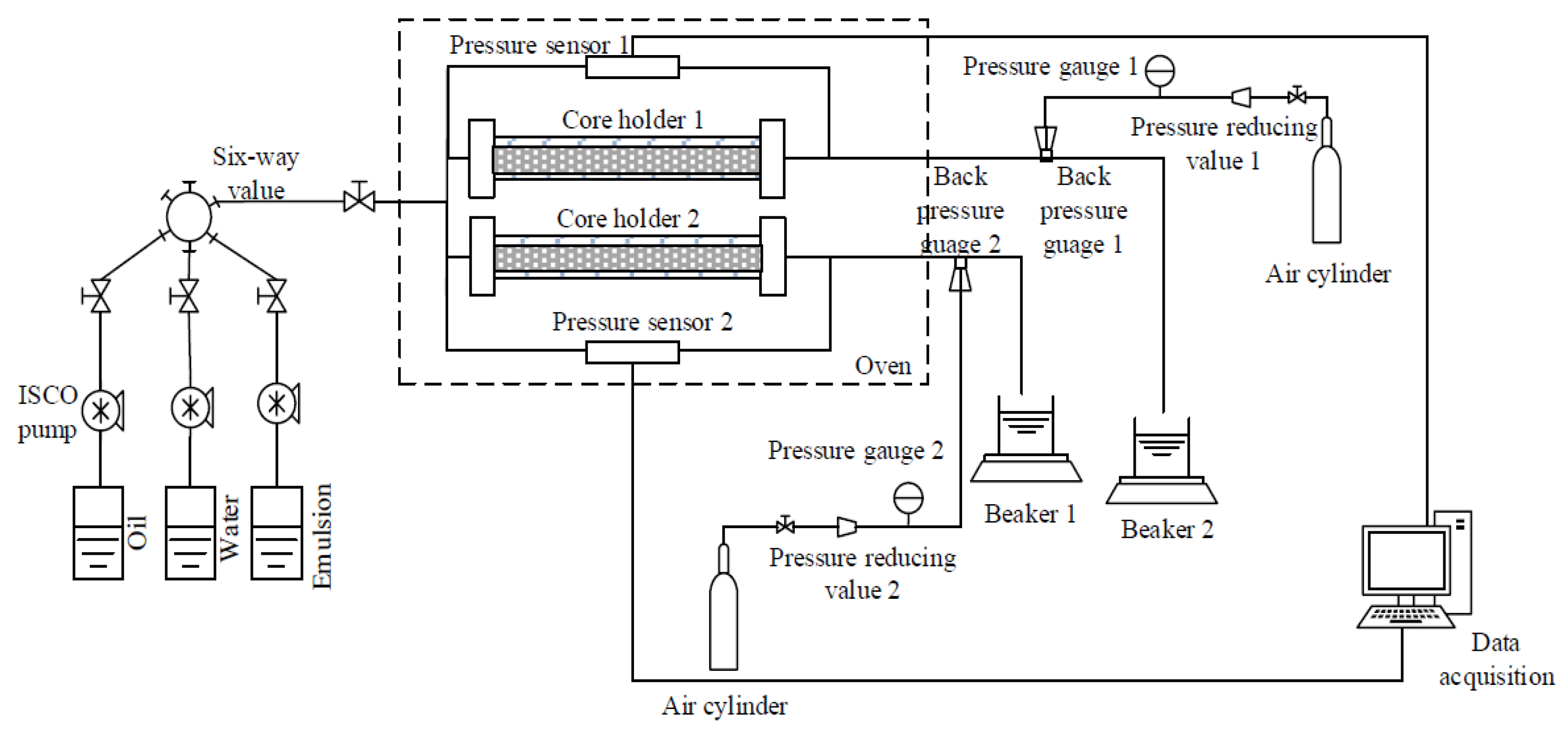 Applsci 12 11867 g001