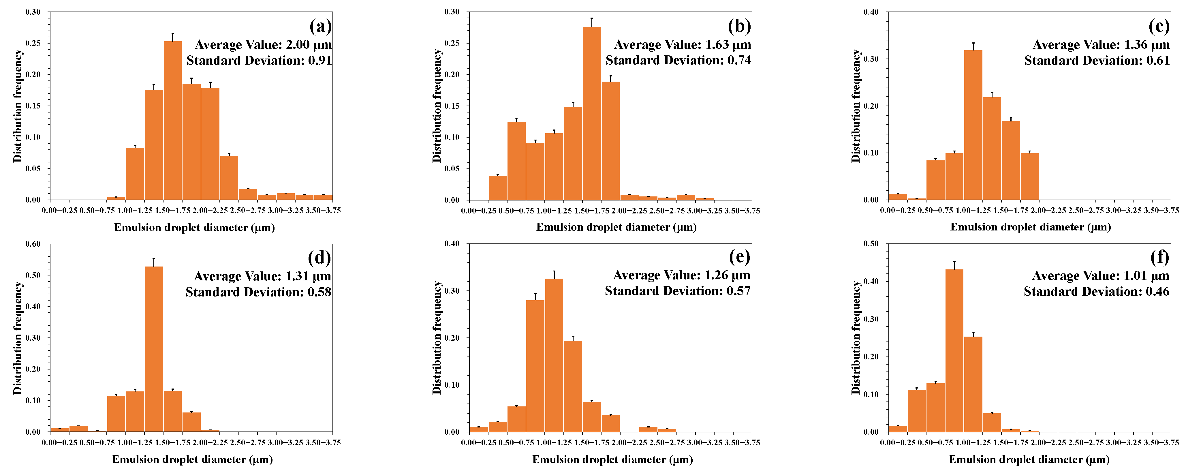 Applsci 12 11867 g015