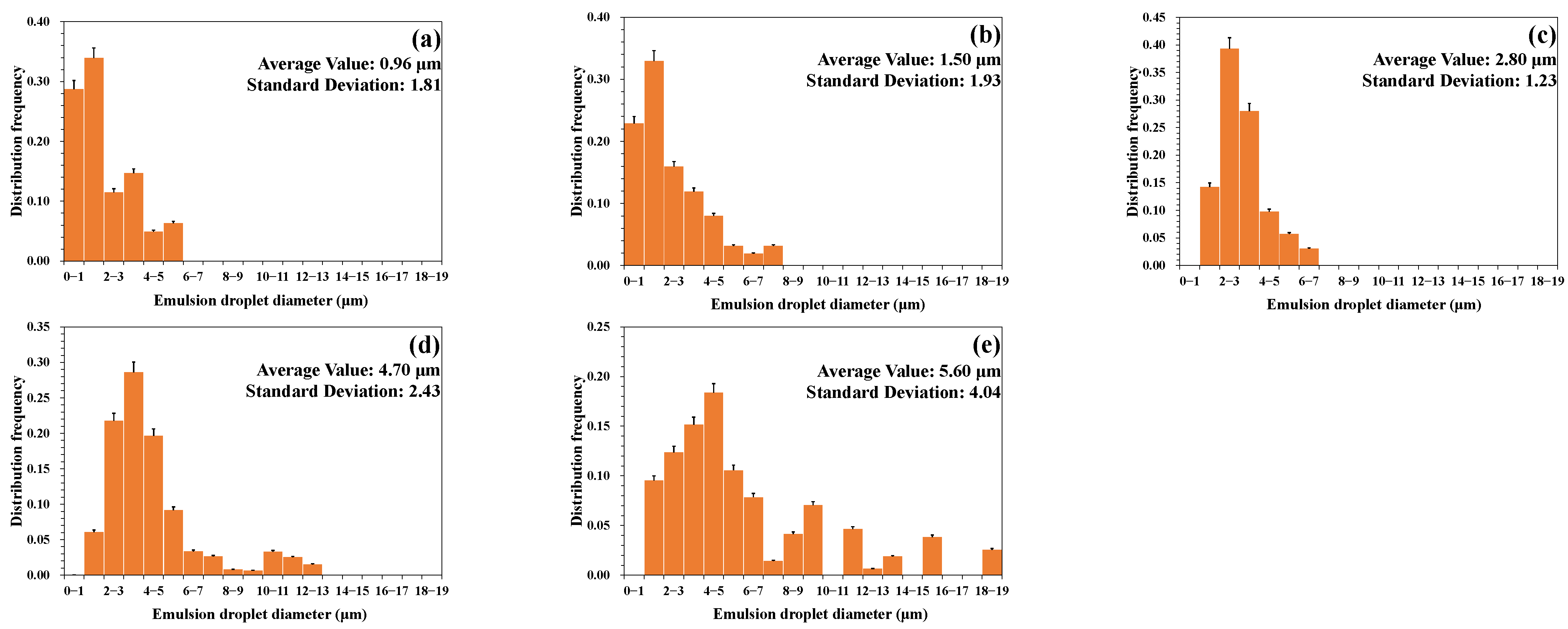 Applsci 12 11867 g017
