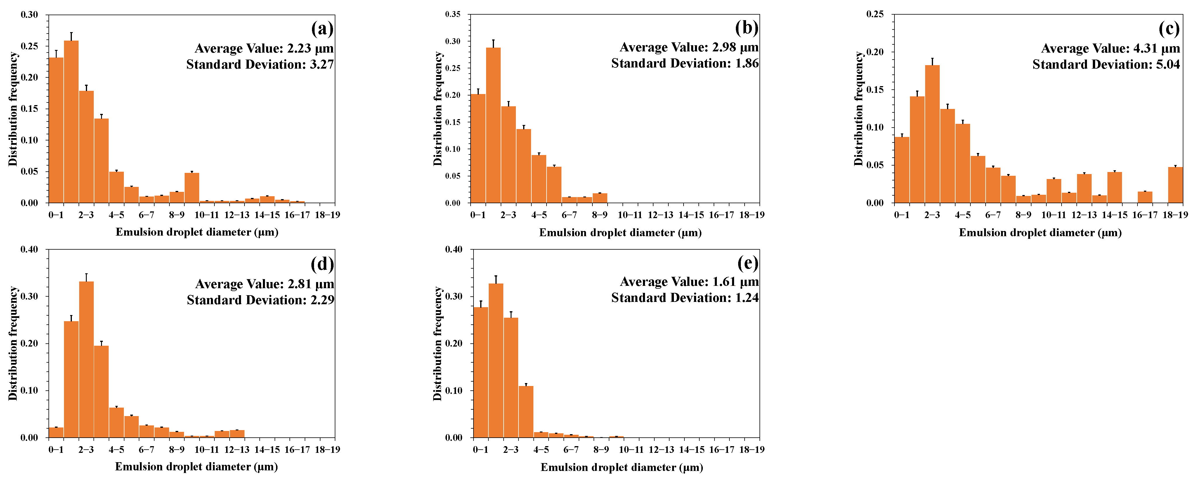 Applsci 12 11867 g018