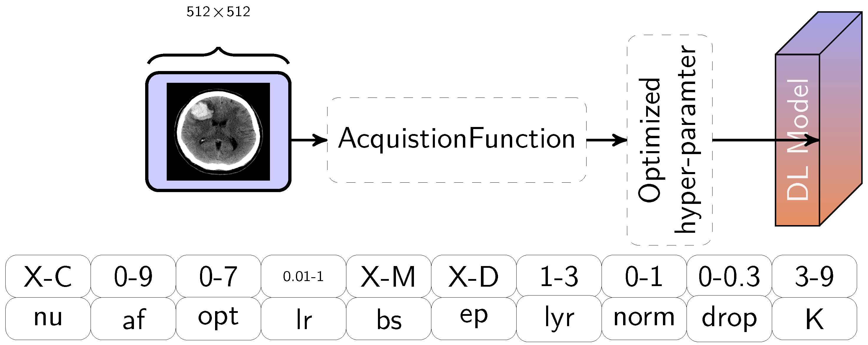 Applsci 12 11870 g001 Applsci 12 11870 g001