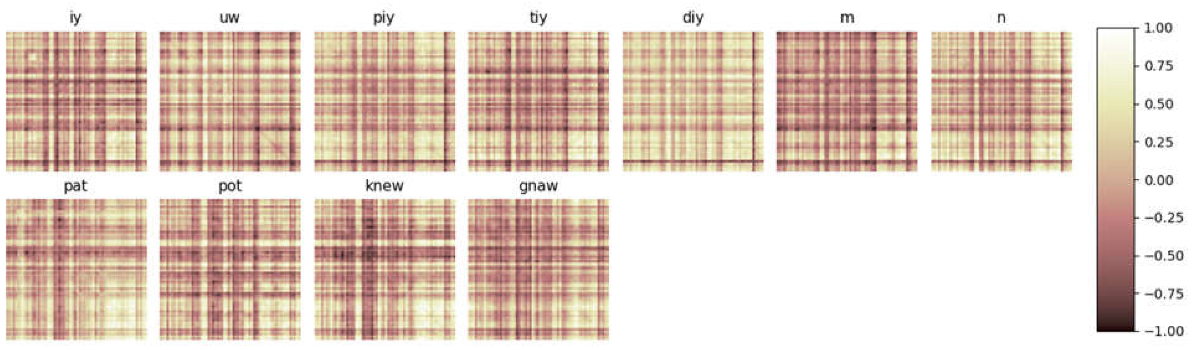 Applsci 12 11873 g001