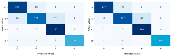 Applsci 12 11880 g0a5