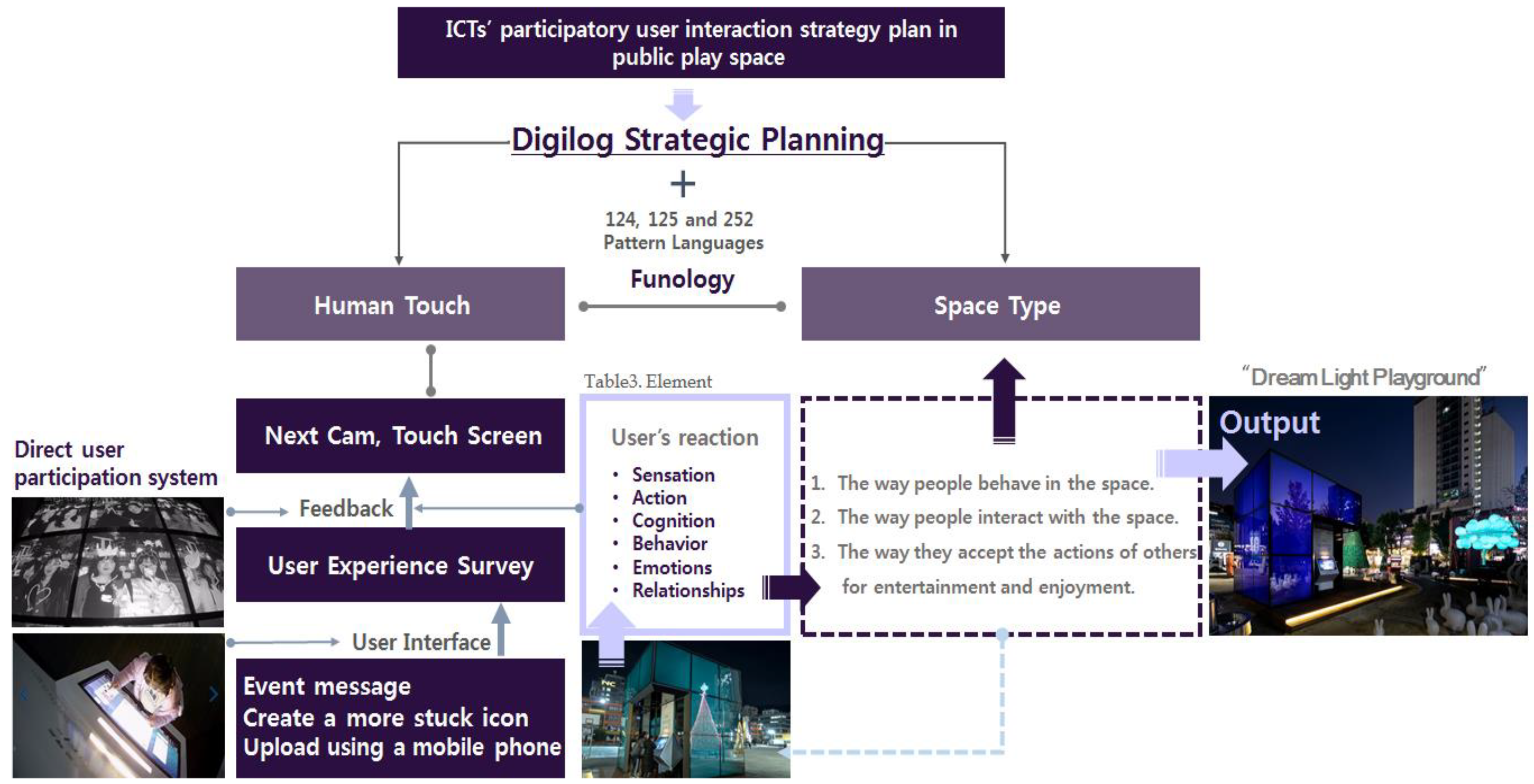 Applsci 12 11882 g006
