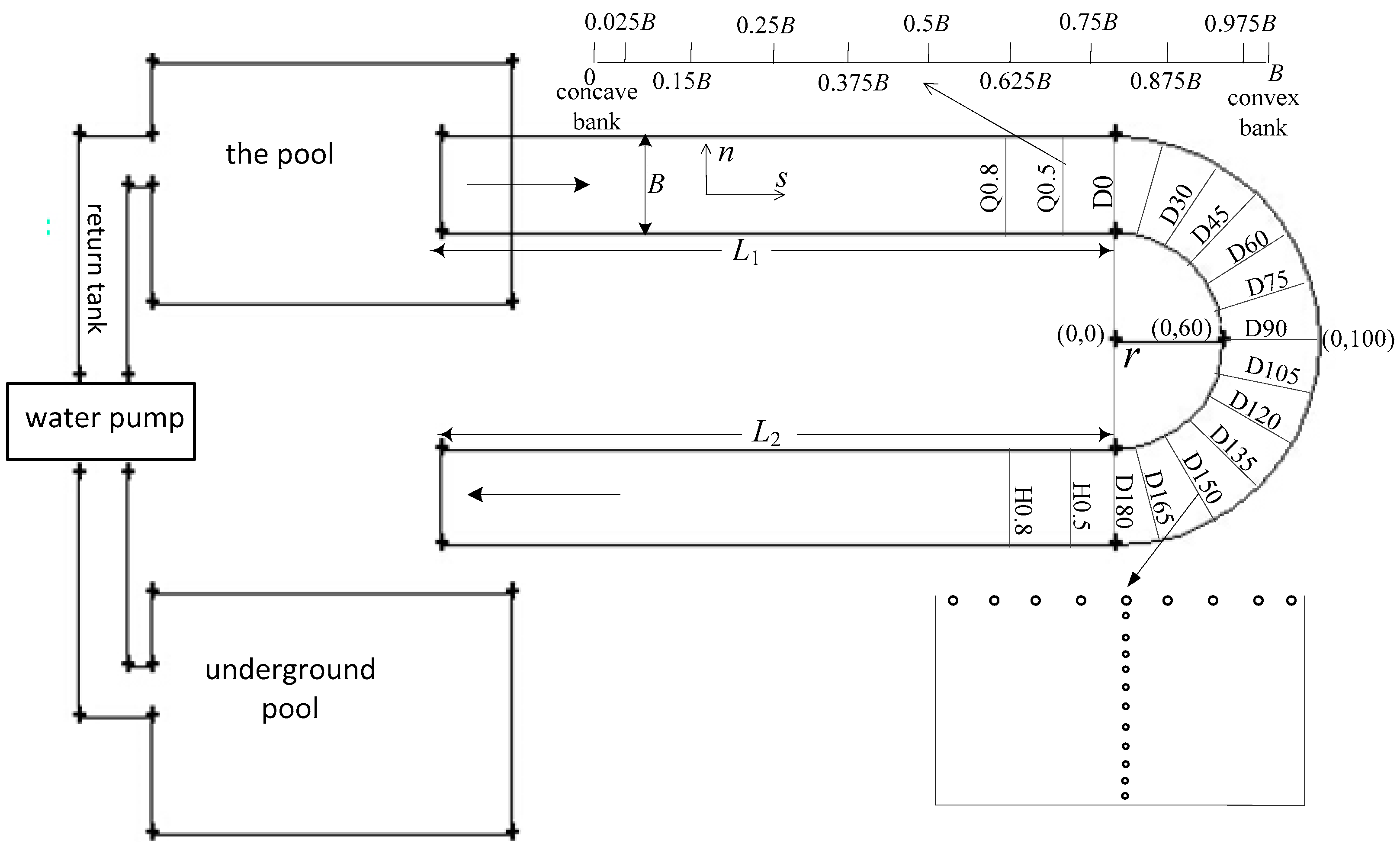 Applsci 12 11883 g001