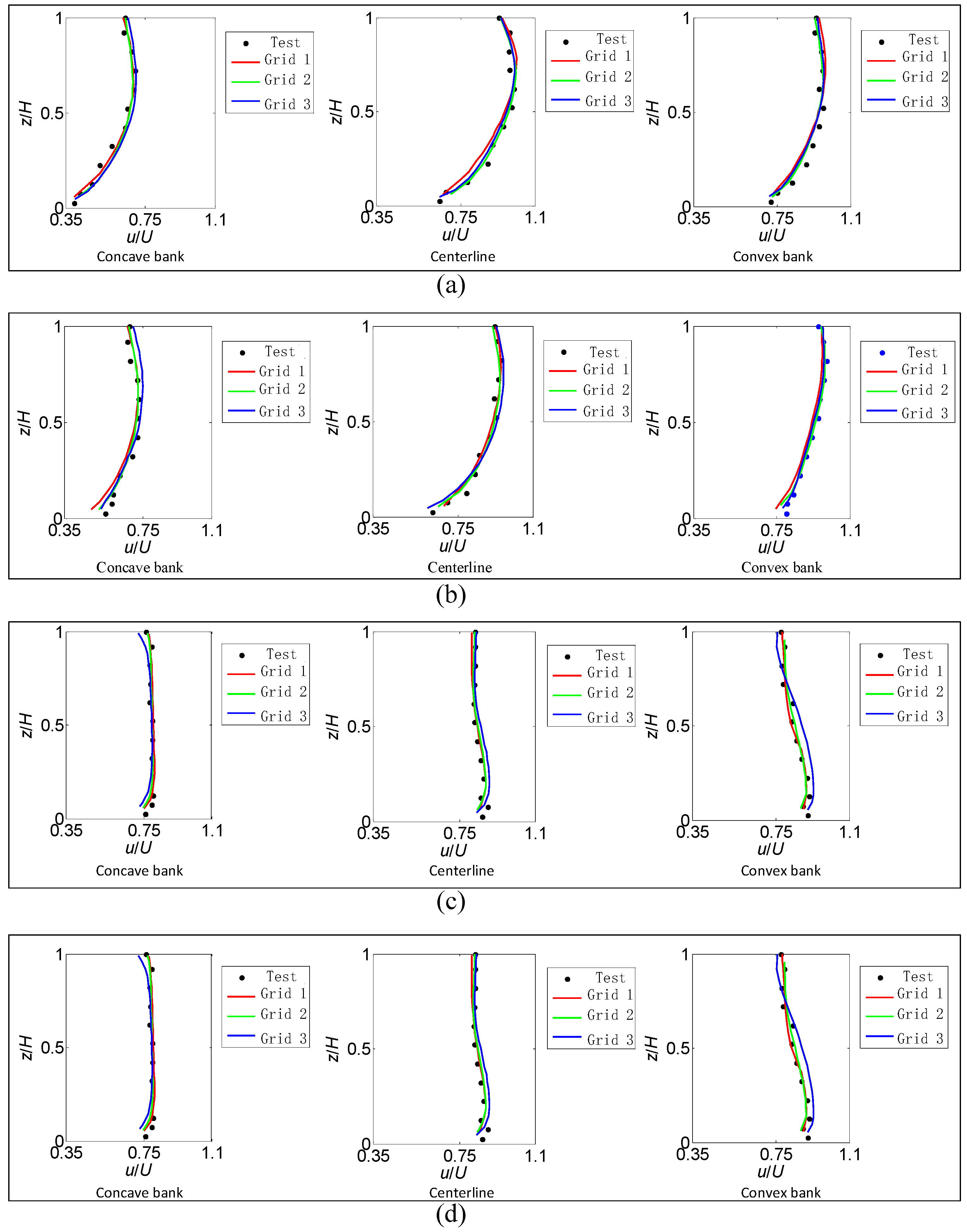 Applsci 12 11883 g004