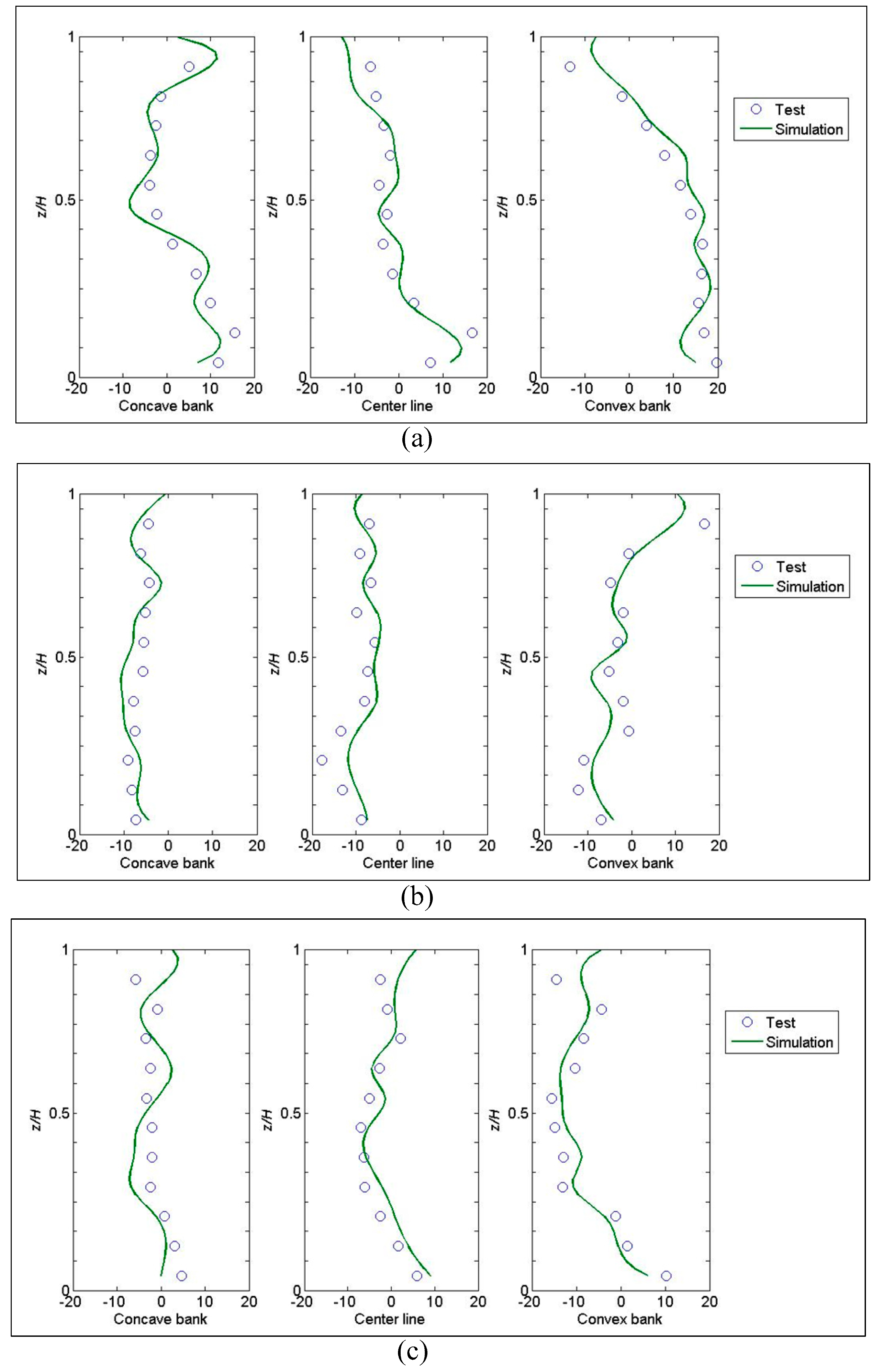 Applsci 12 11883 g006