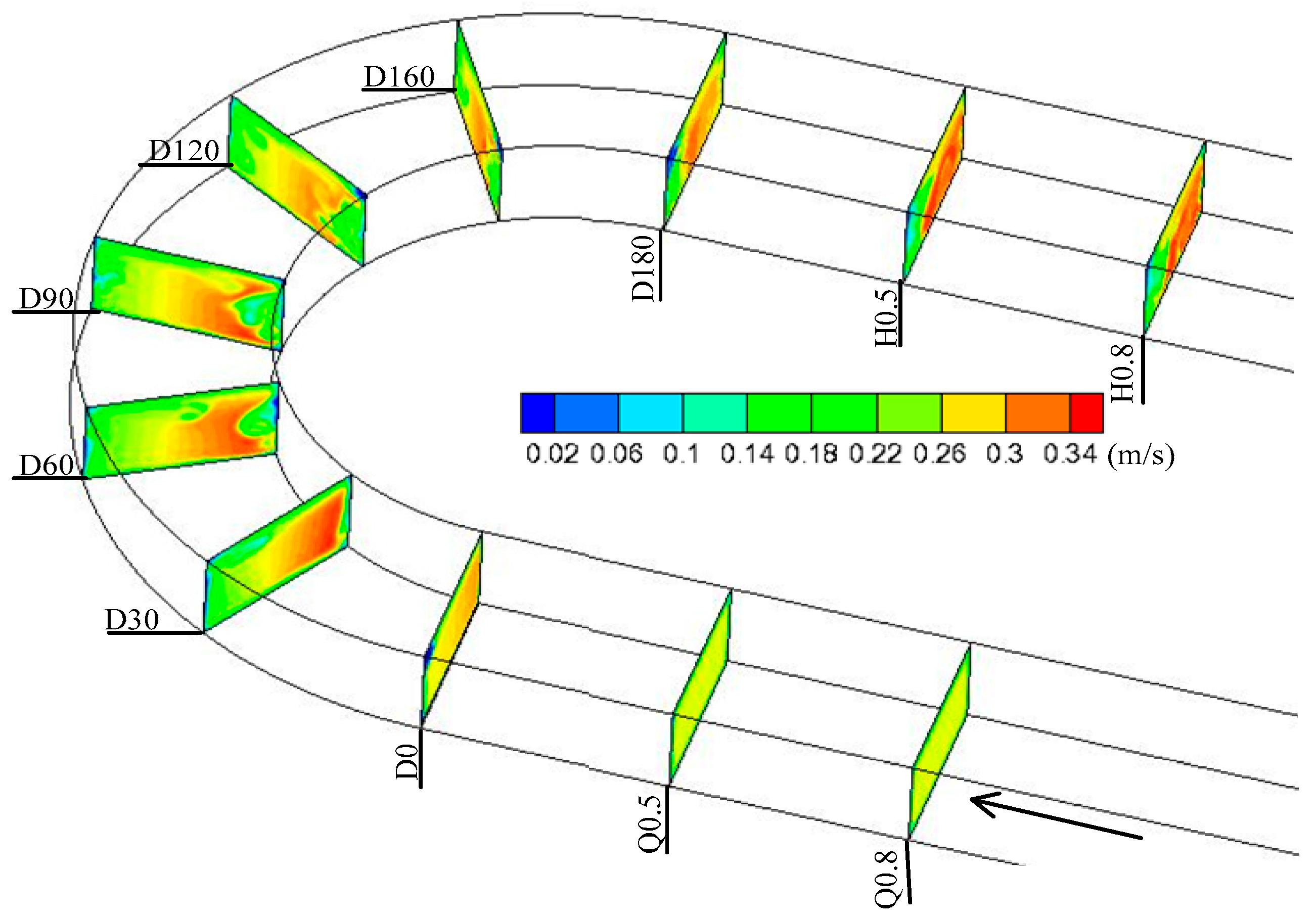 Applsci 12 11883 g008