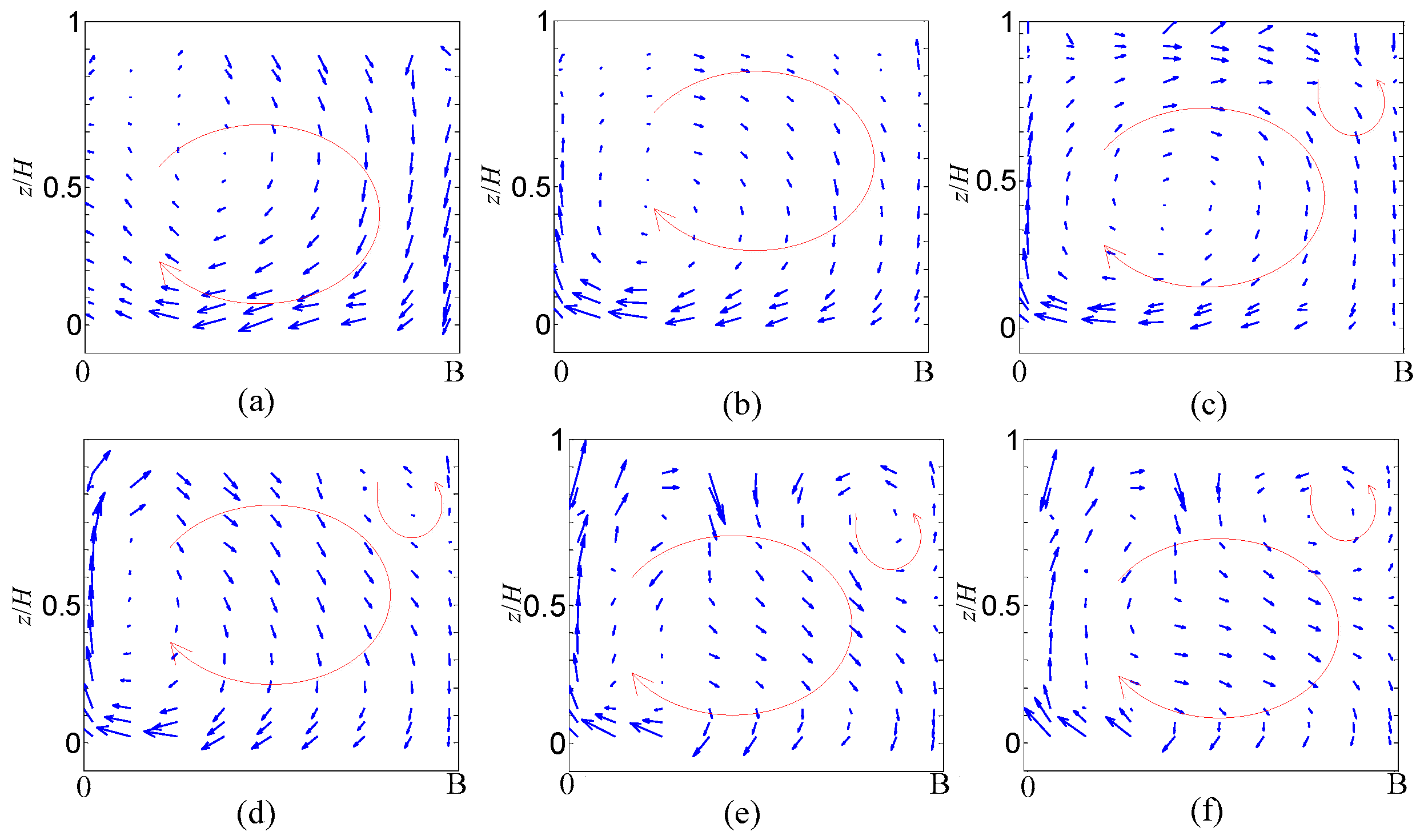 Applsci 12 11883 g011