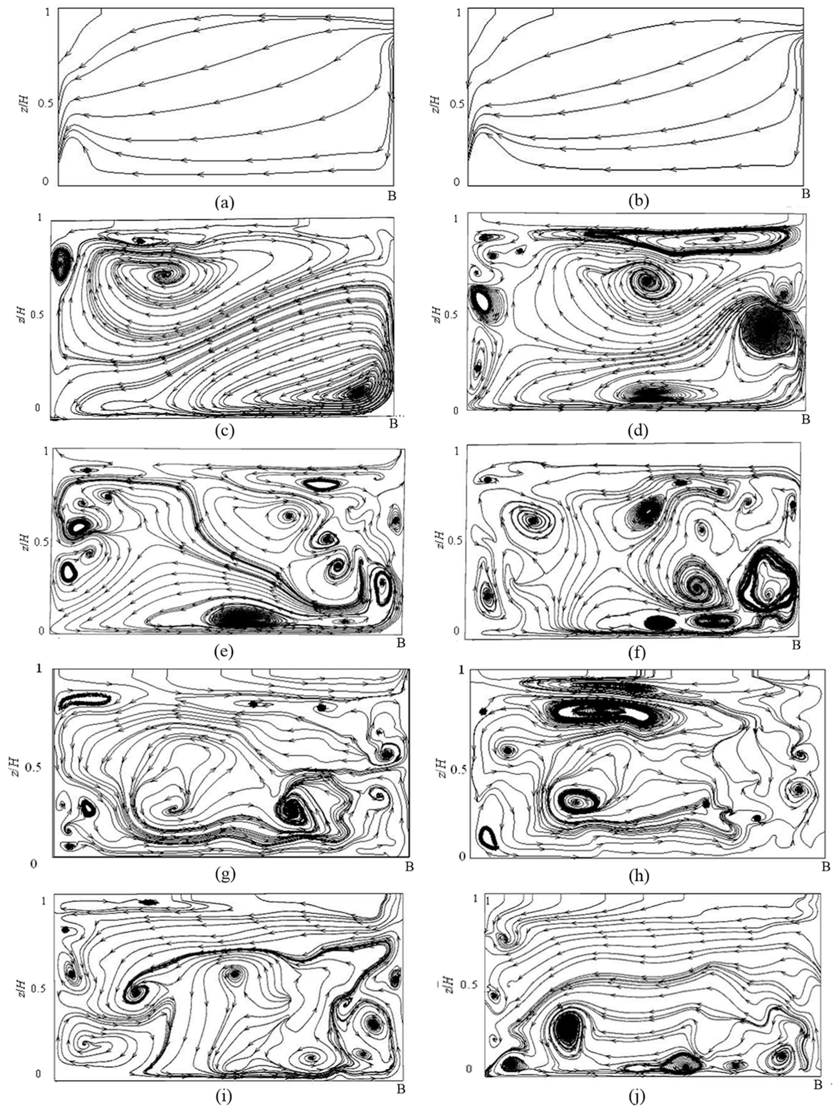 Applsci 12 11883 g012