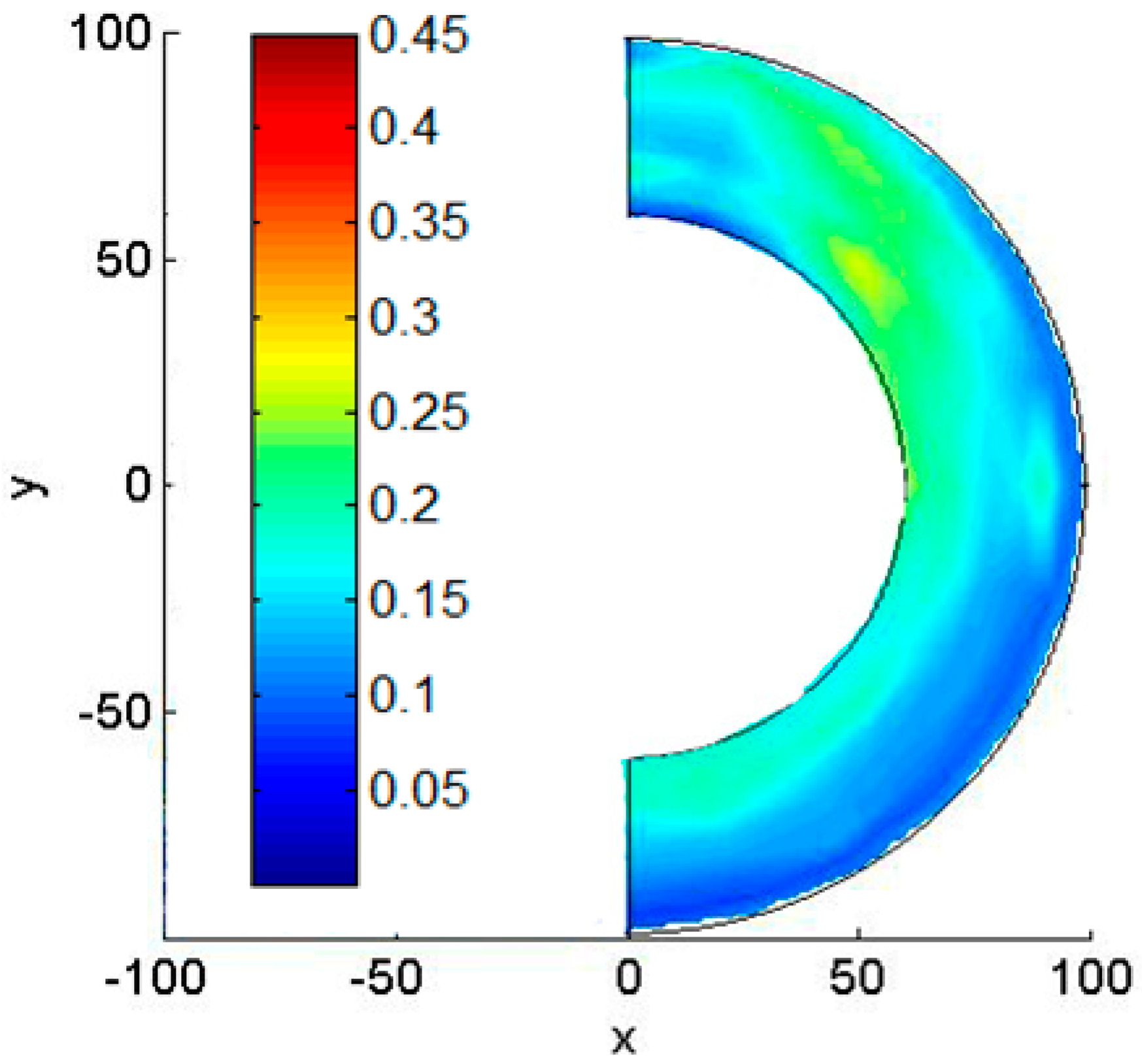 Applsci 12 11883 g013