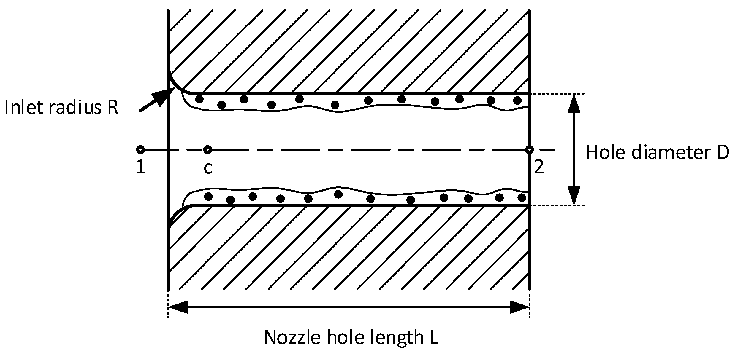 Applsci 12 11886 i001 Applsci 12 11886 i001