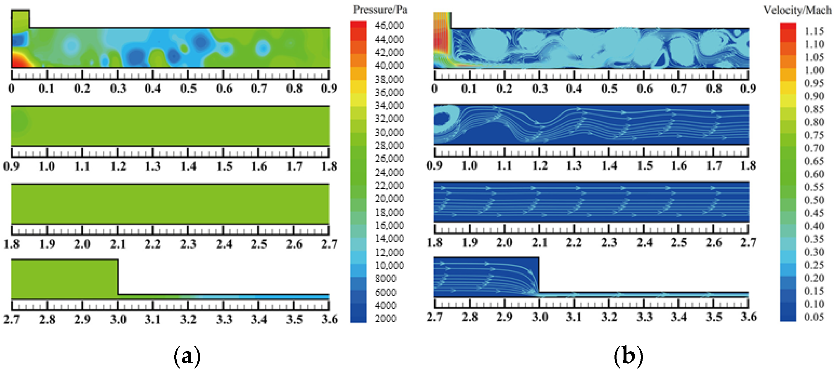Applsci 12 11887 g003