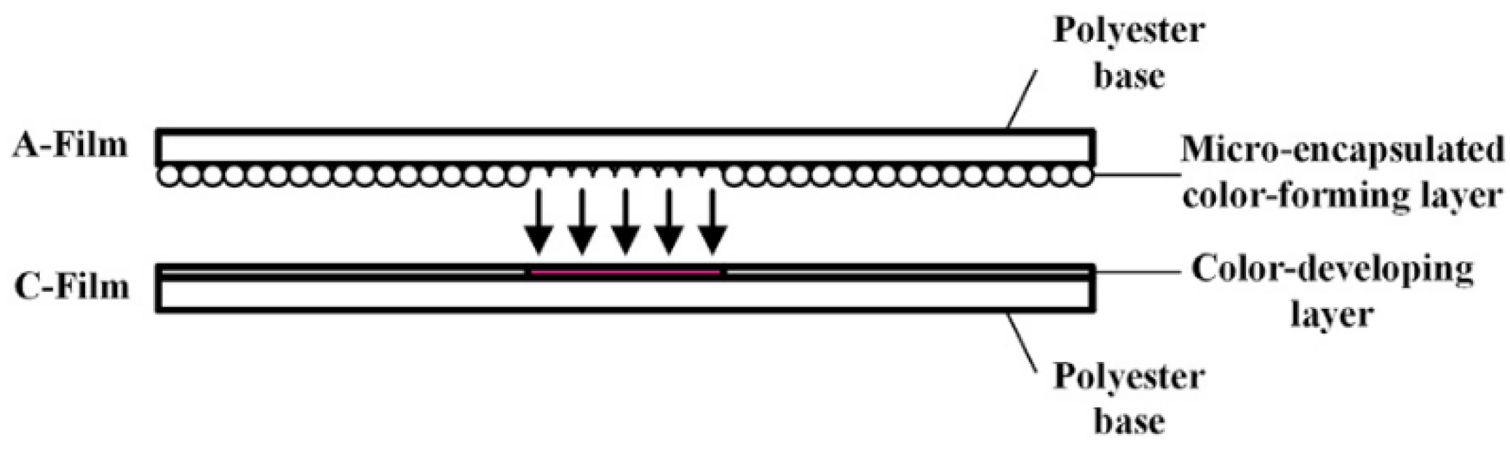 Applsci 12 11887 g005