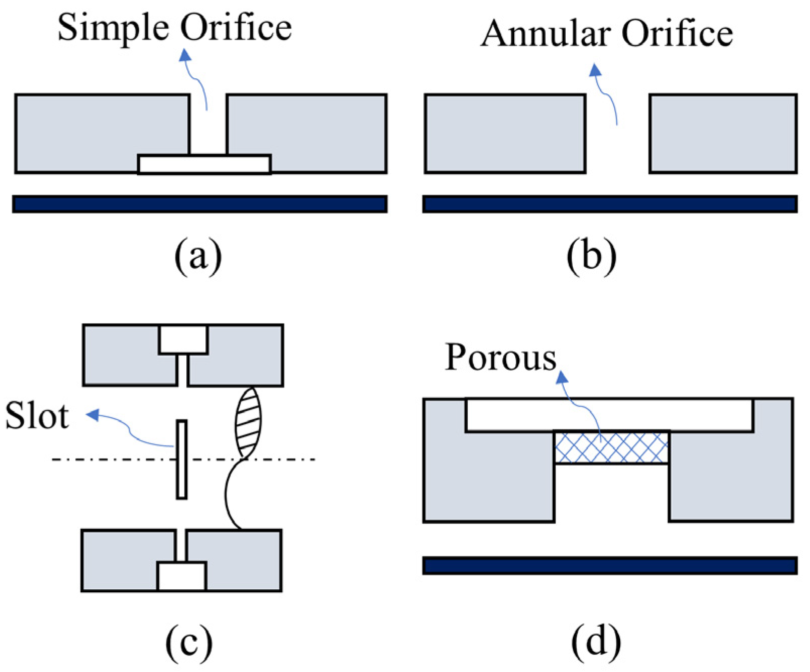 Applsci 12 11887 g008