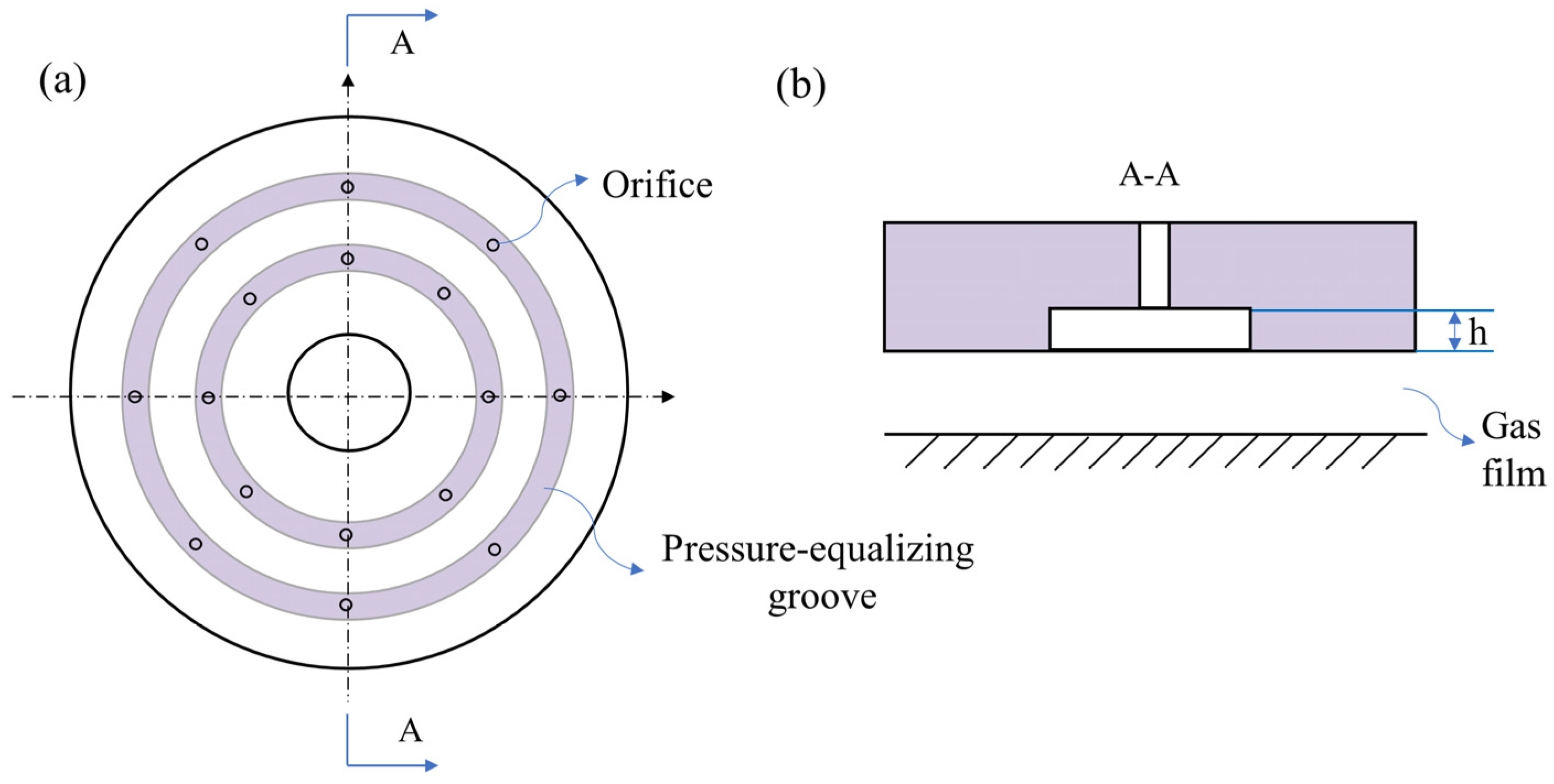 Applsci 12 11887 g010