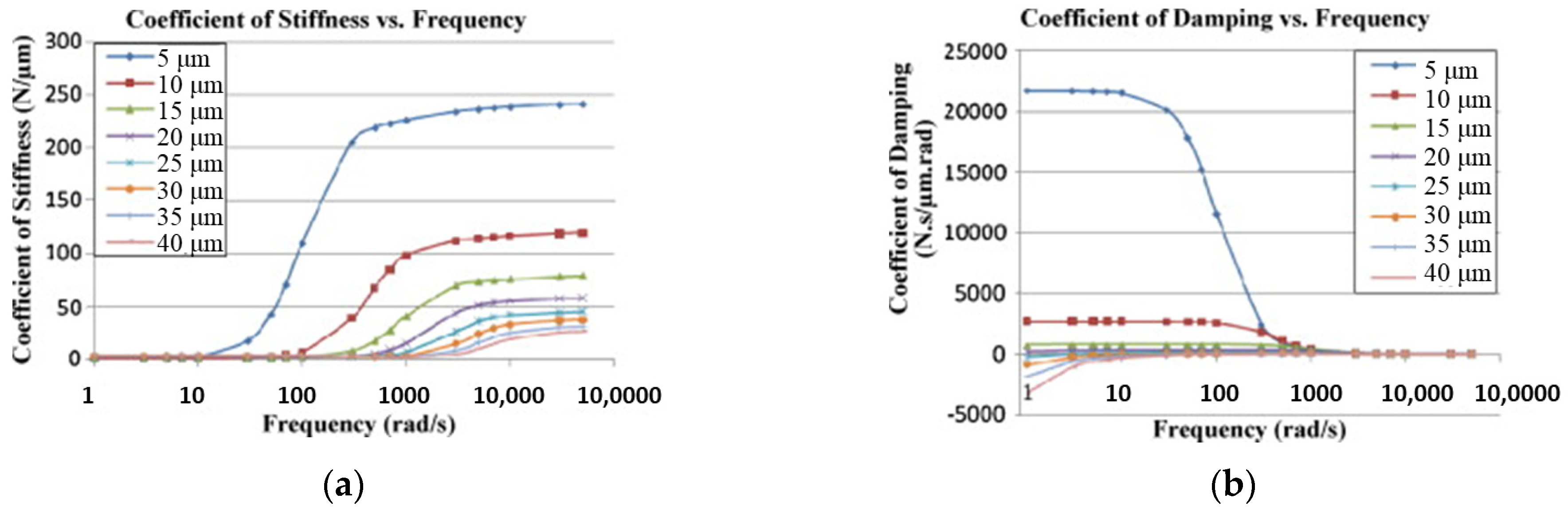 Applsci 12 11887 g011