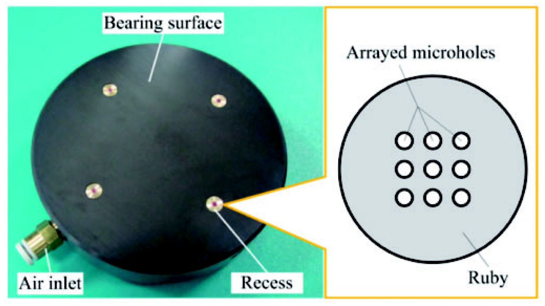 Applsci 12 11887 g012