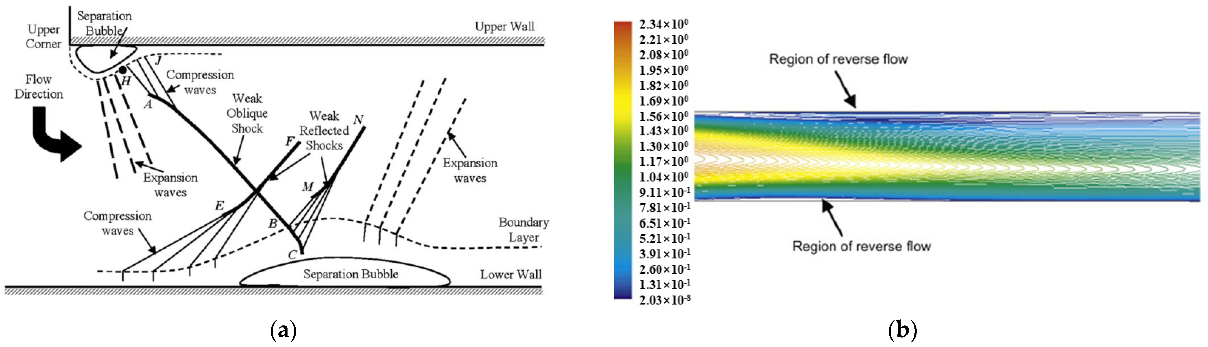 Applsci 12 11887 g013
