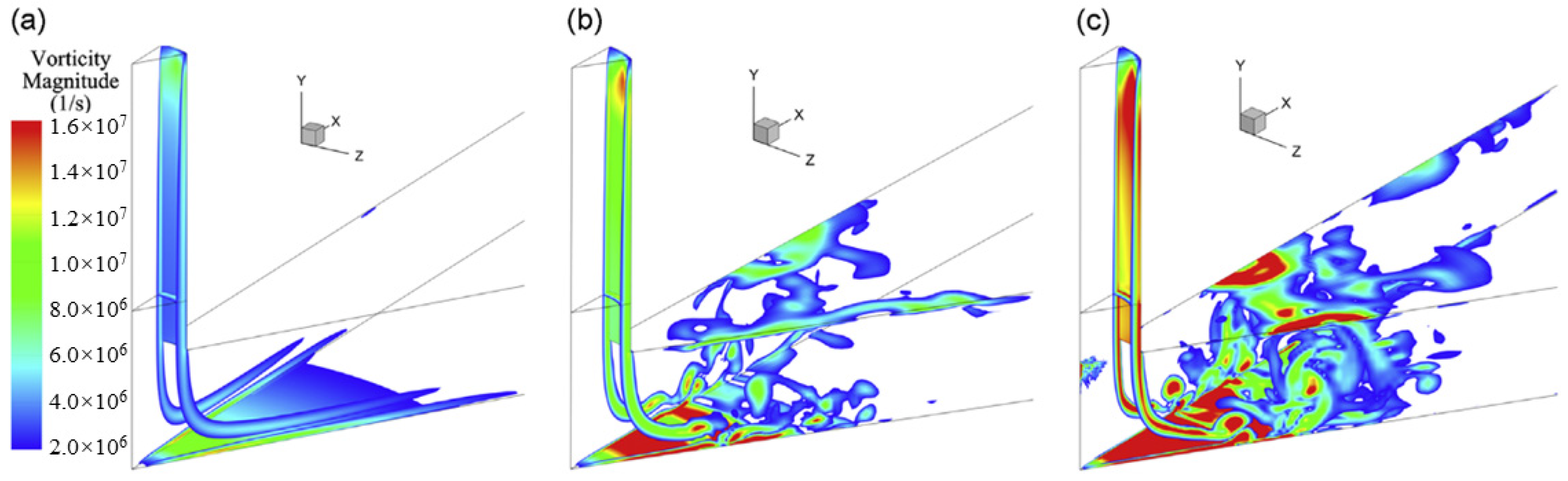 Applsci 12 11887 g014