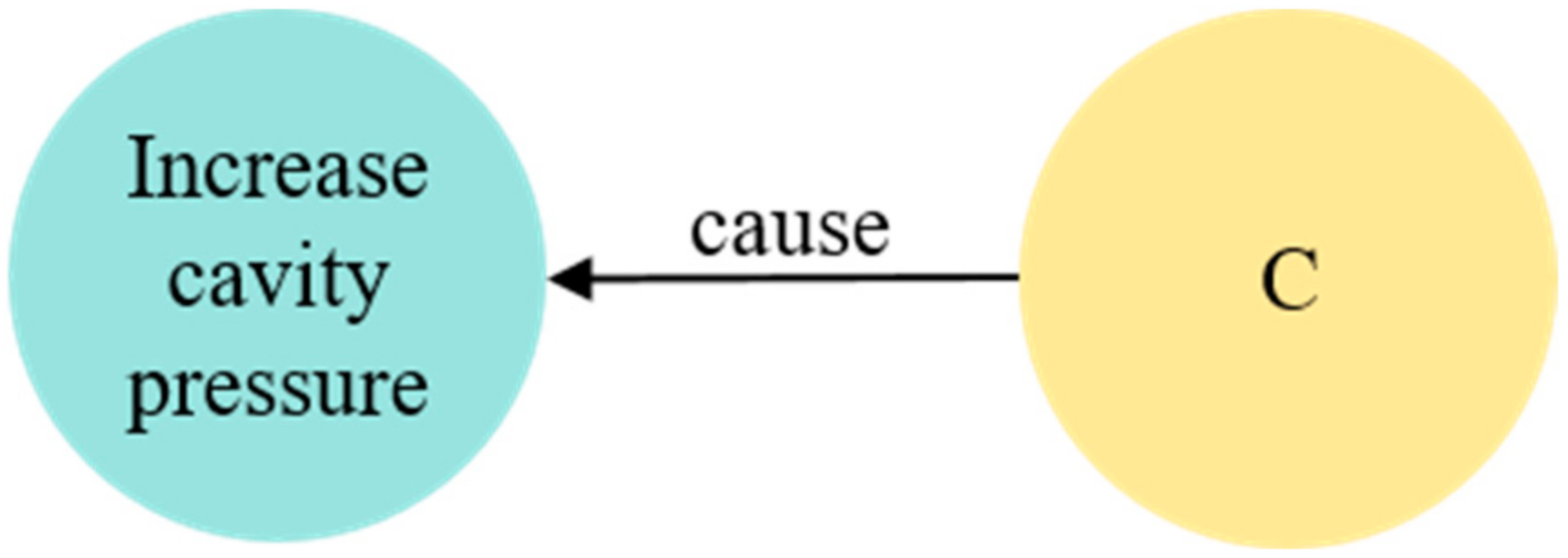 Applsci 12 11888 g017 Applsci 12 11888 g017