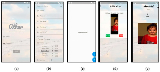 Applsci 12 11889 g0a1