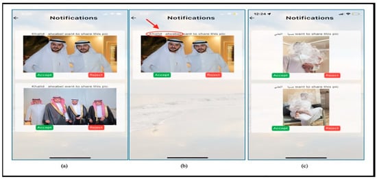 Applsci 12 11889 g0a2