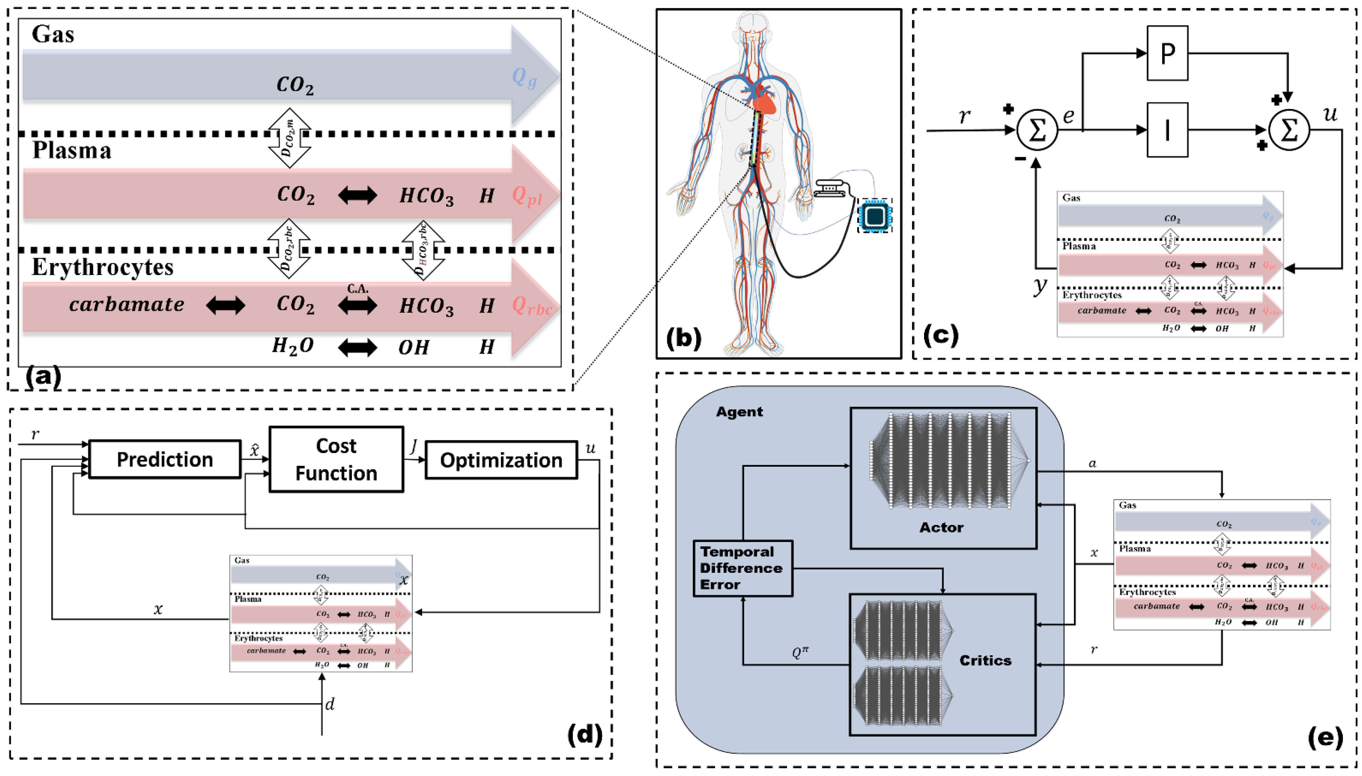Applsci 12 11890 g001
