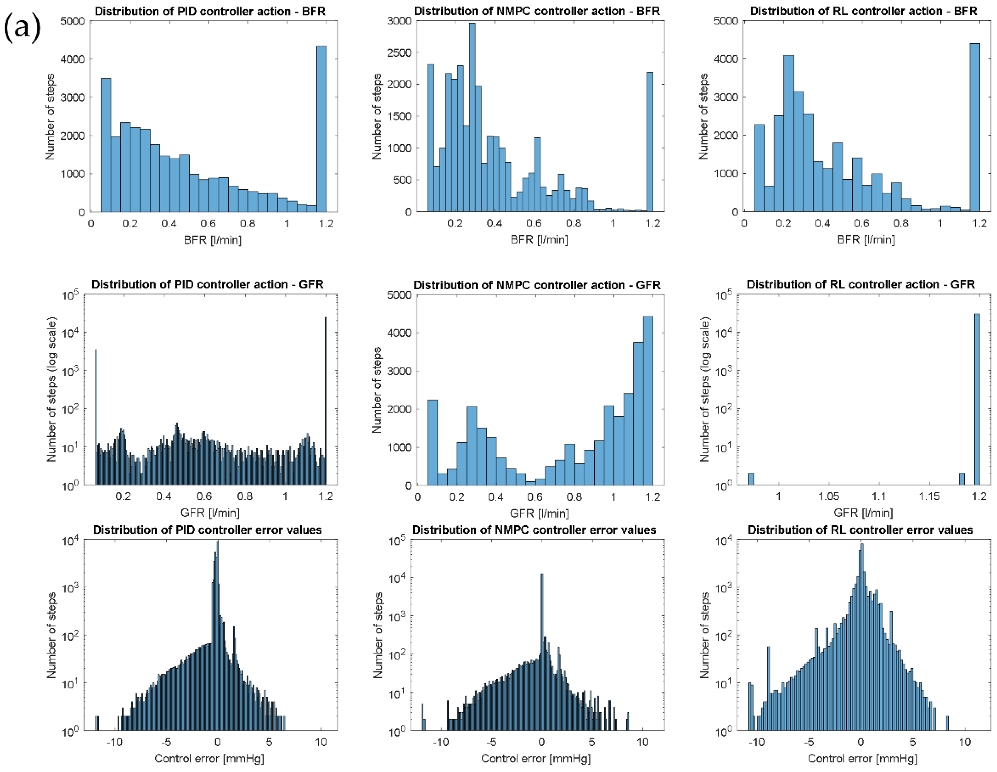 Applsci 12 11890 g002a