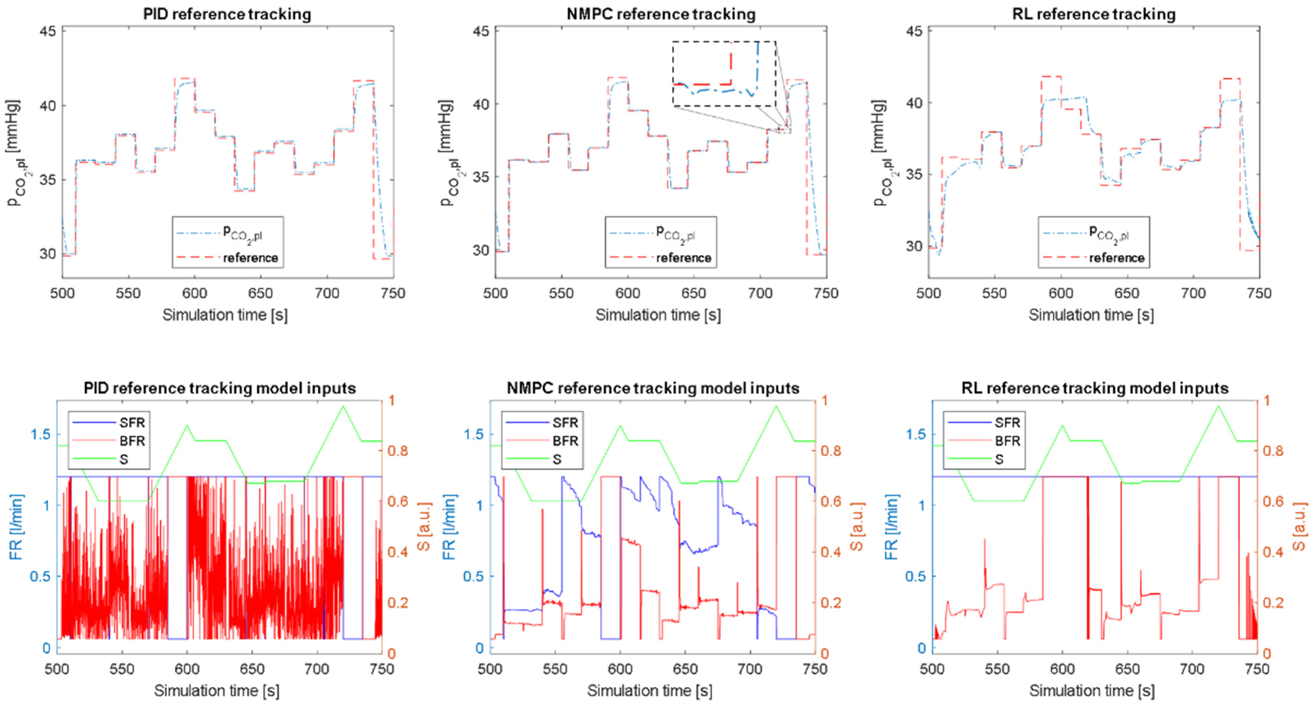Applsci 12 11890 g003