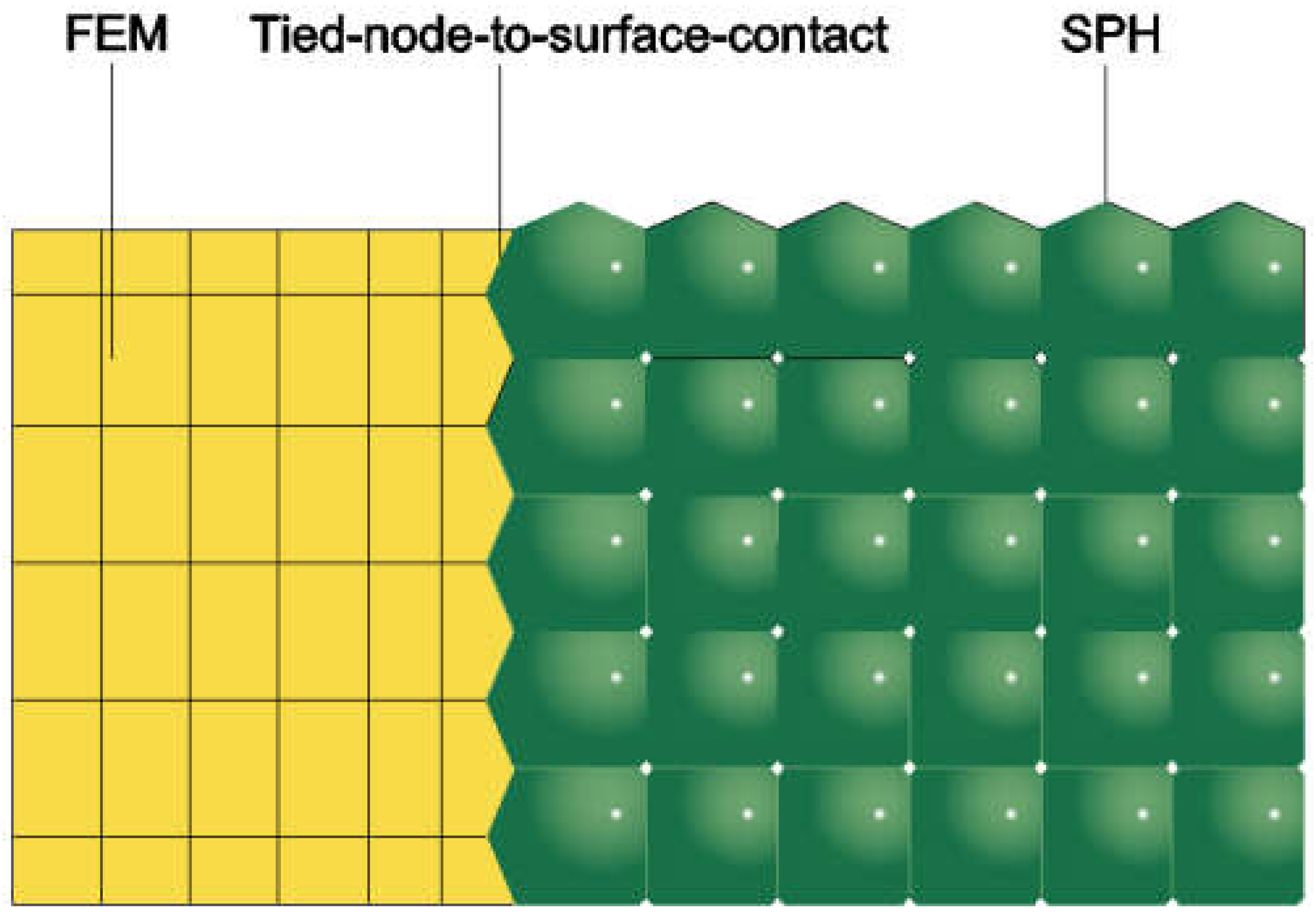 Applsci 12 11891 g002