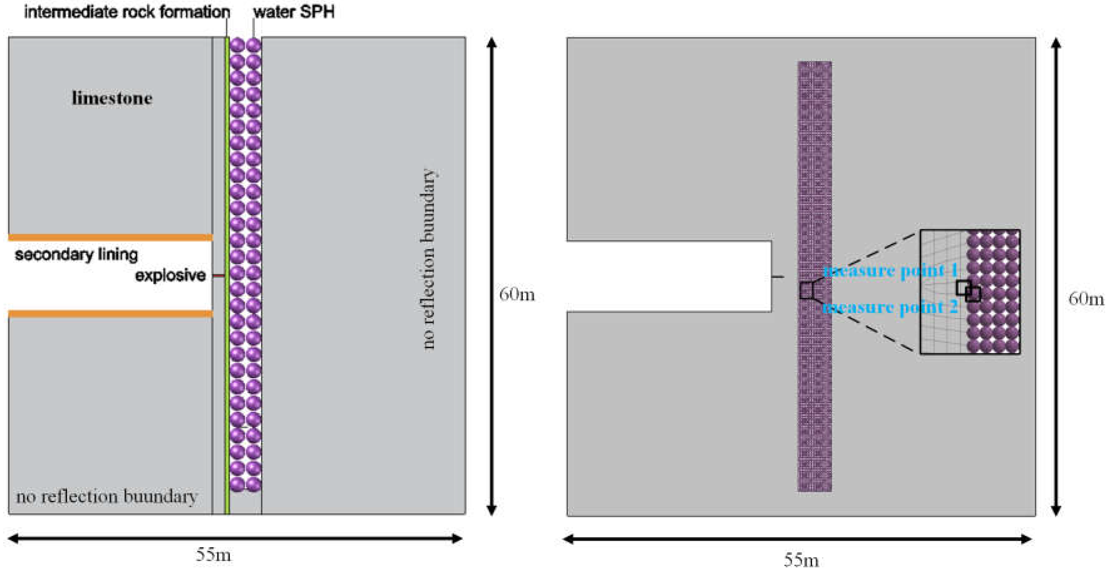 Applsci 12 11891 g006