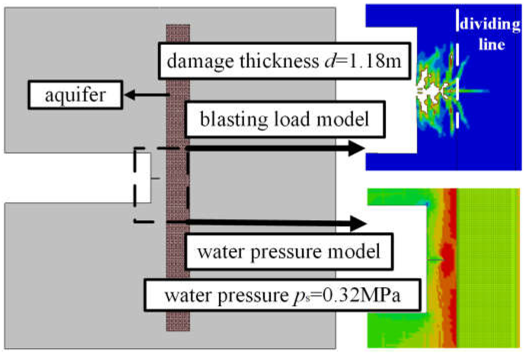 Applsci 12 11891 g007