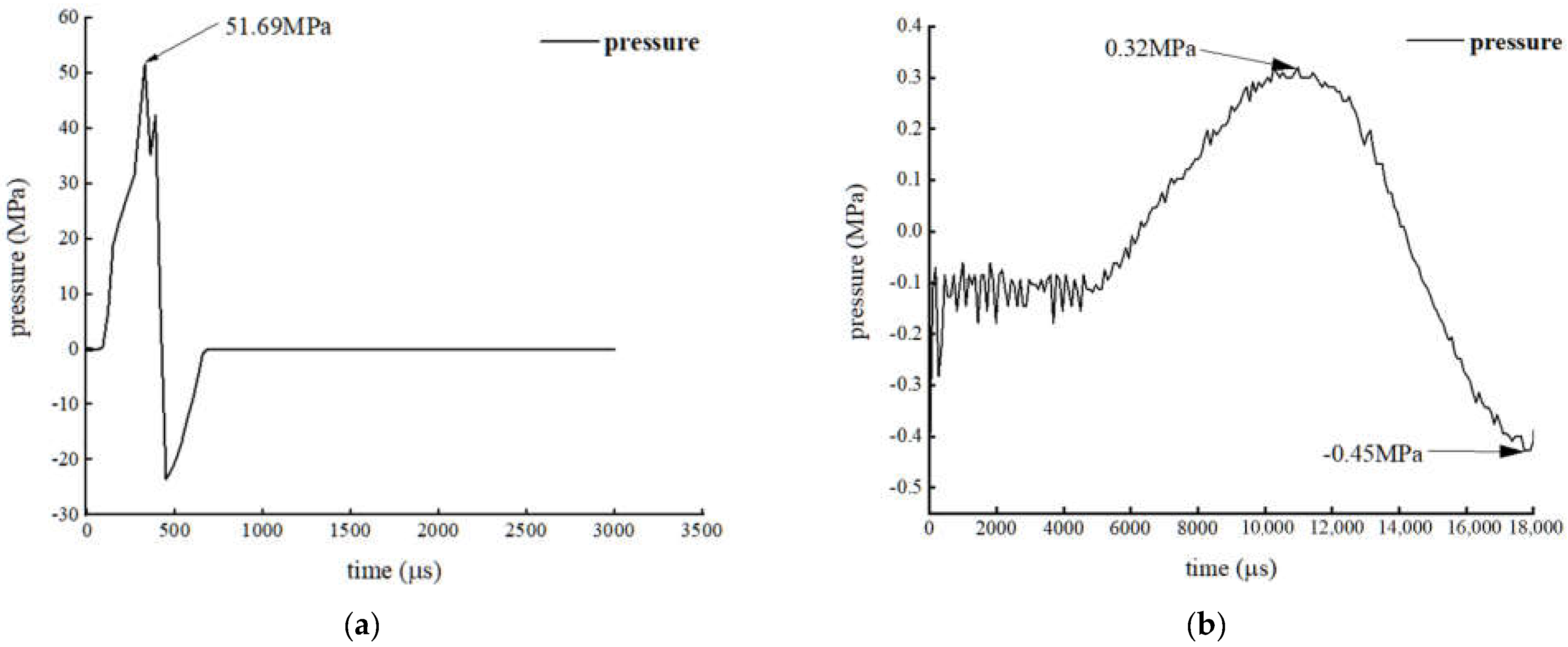 Applsci 12 11891 g008