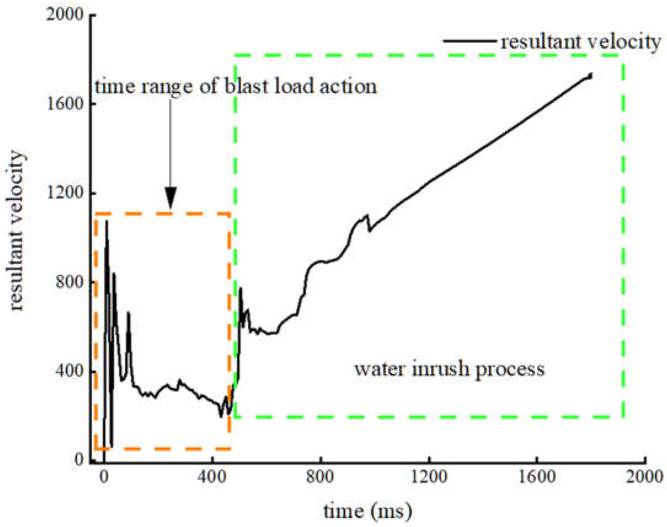 Applsci 12 11891 g010